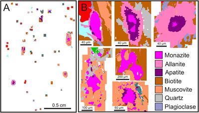 Monazite Microstructures and Their Interpretation in Petrochronology